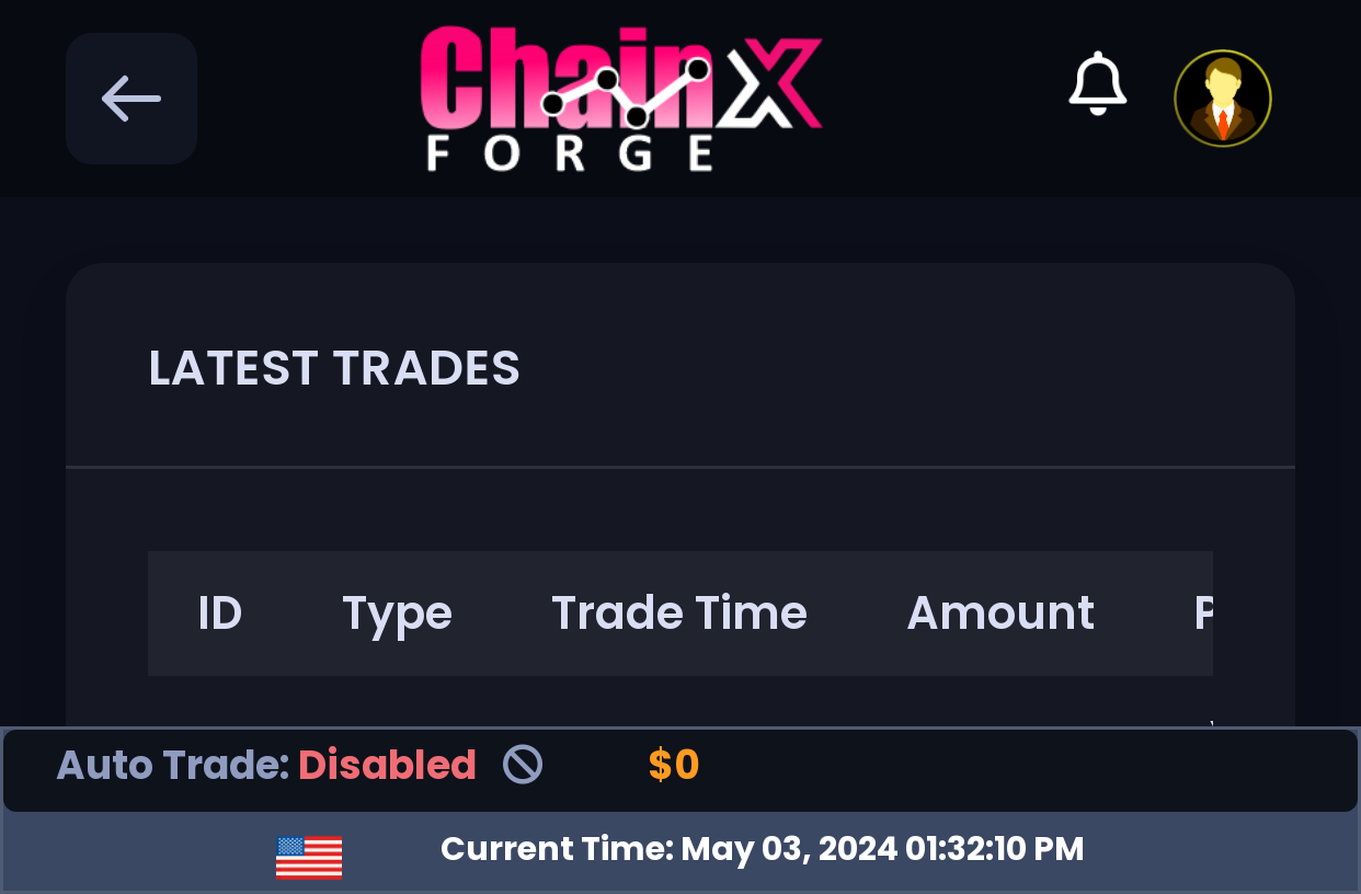 Trade/ROI