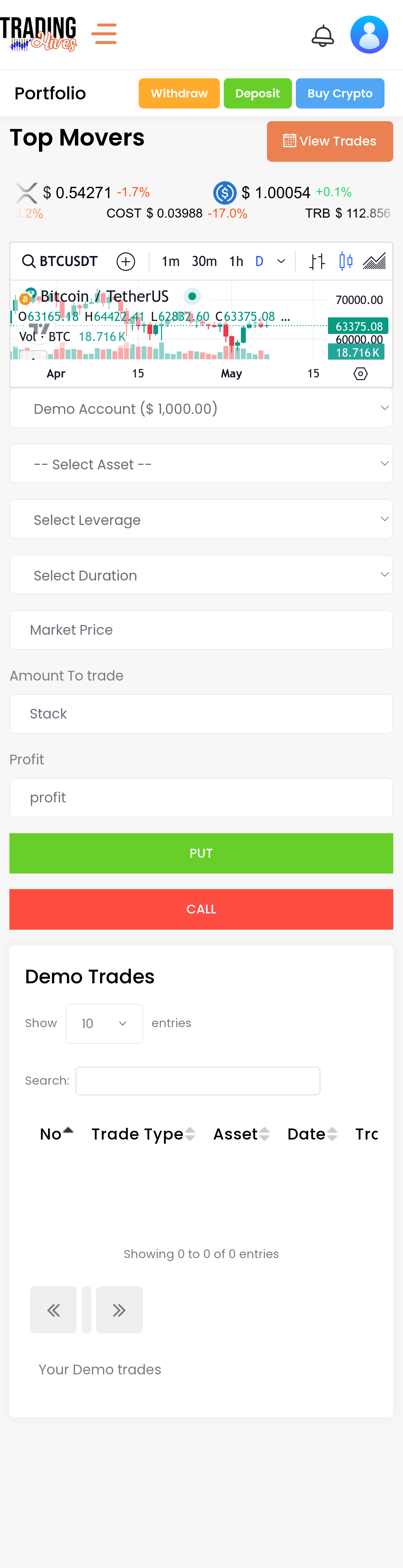 Demo Trading 