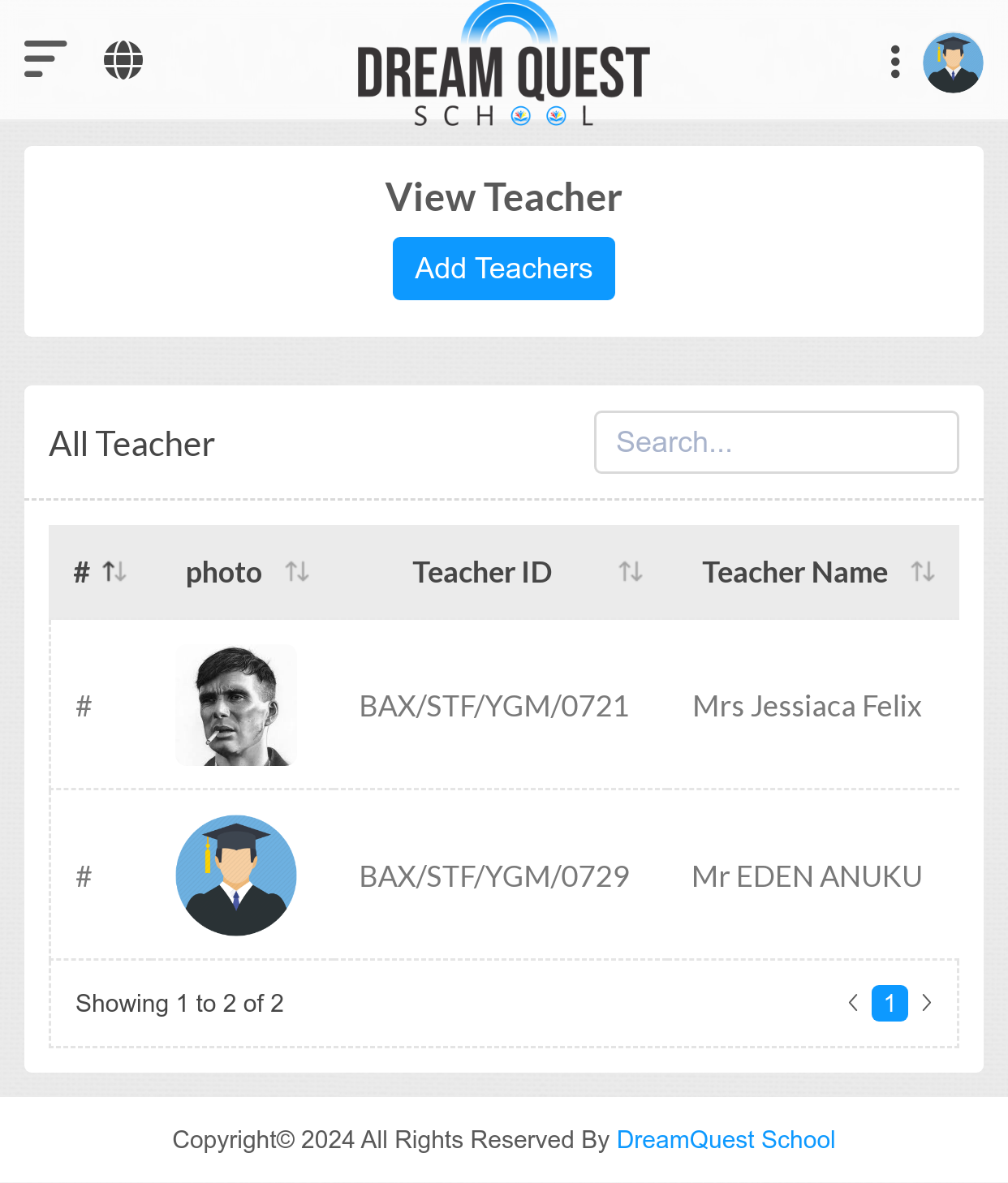 View Staff 