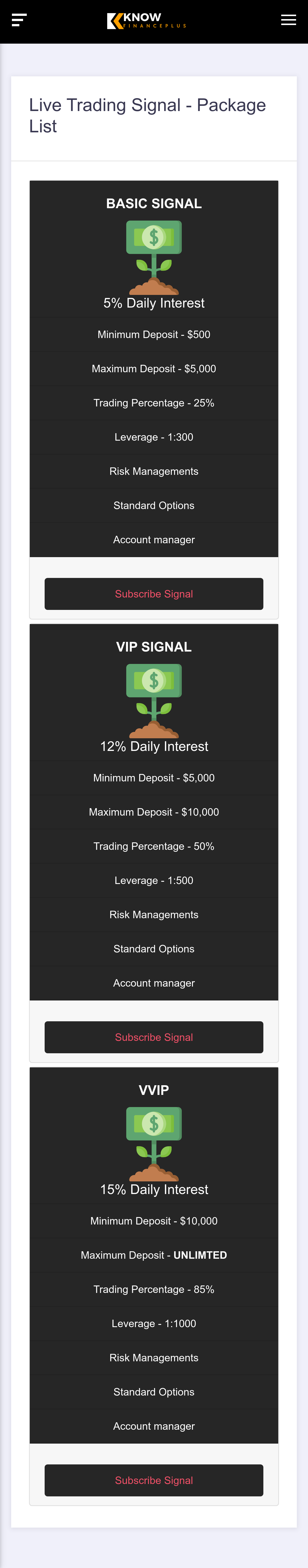 Live Trading Signal plans 