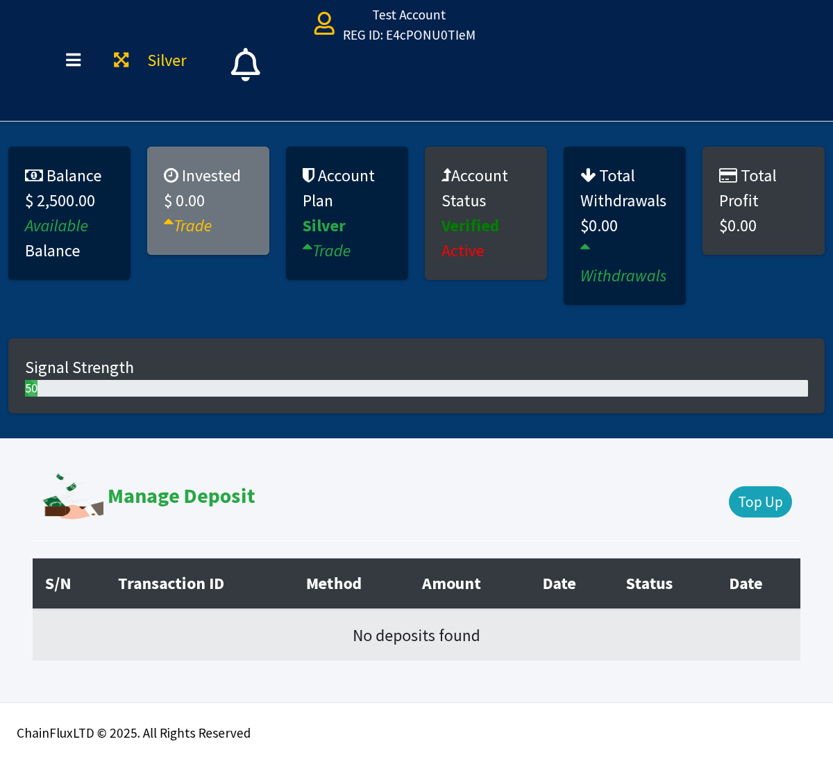 Deposit history