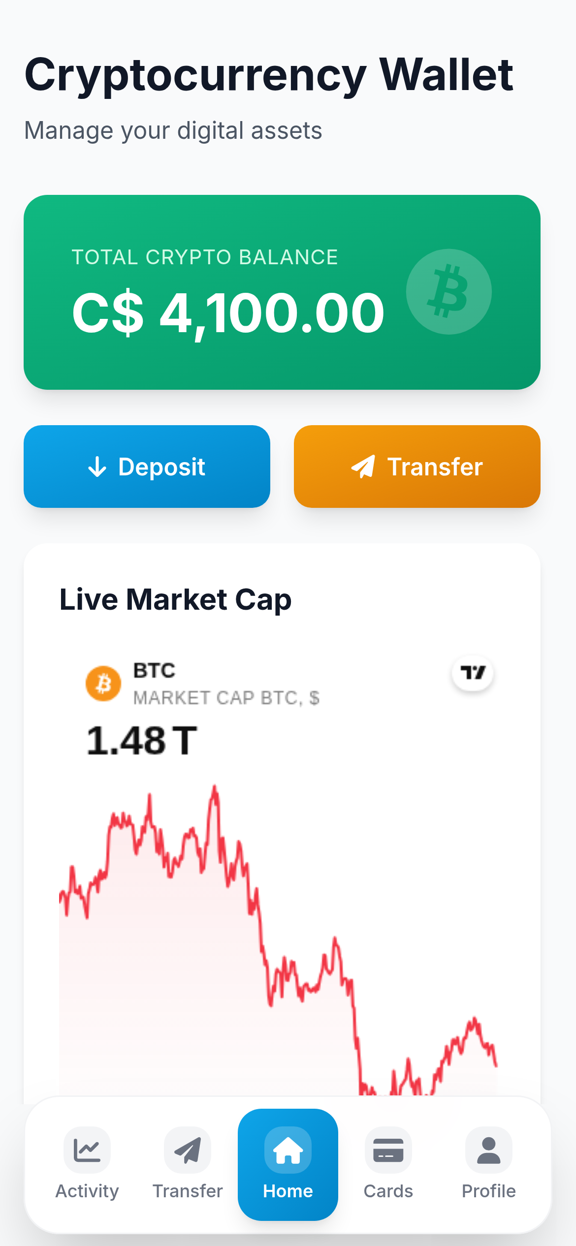 Crypto